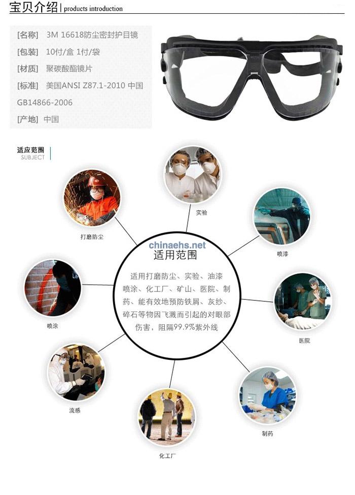 3M 16618 防塵防霧密封護目鏡（無色鏡片，DX防霧防花擦涂層）