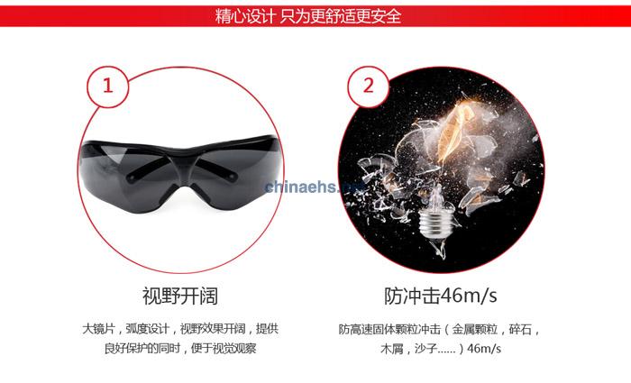 3M 10435 中國款流線型防護(hù)眼鏡（灰色鏡片，防霧）